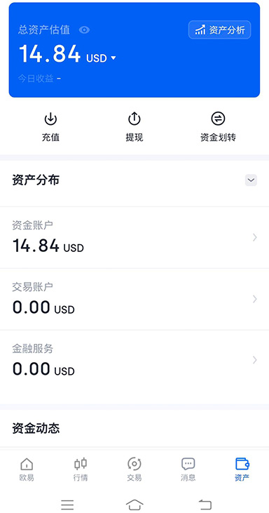 手续费减免